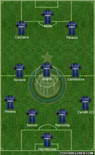 F.C. Internazionale Formation 2013