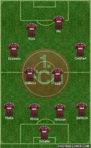 1.FC Nürnberg Formation 2013