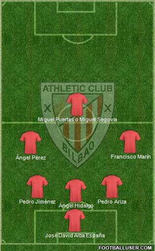 Athletic Club Formation 2013