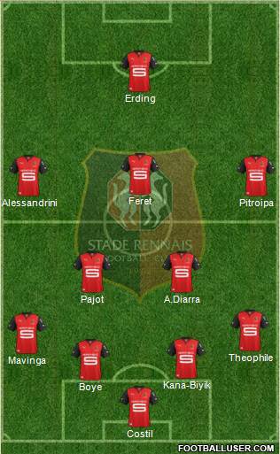 Stade Rennais Football Club Formation 2013
