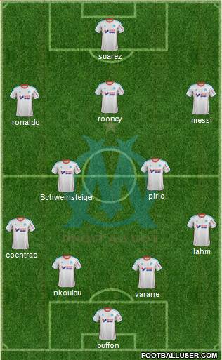 Olympique de Marseille Formation 2013