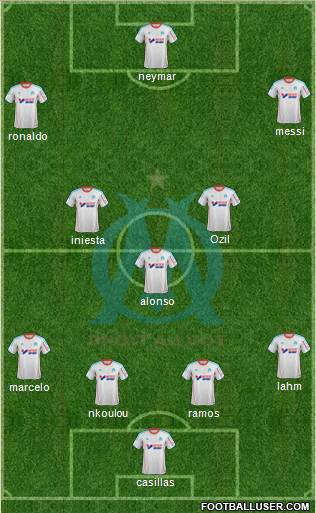 Olympique de Marseille Formation 2013