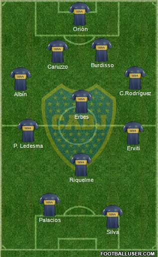 Boca Juniors Formation 2013
