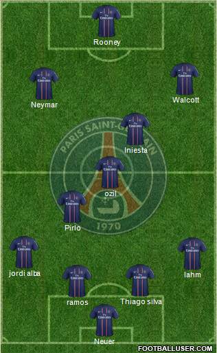 Paris Saint-Germain Formation 2013