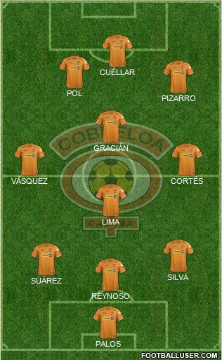 CD Cobreloa S.A.D.P. Formation 2013