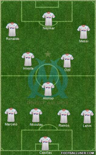 Olympique de Marseille Formation 2013