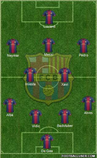 F.C. Barcelona Formation 2013
