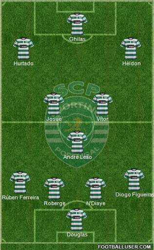 Sporting Clube de Portugal - SAD Formation 2013