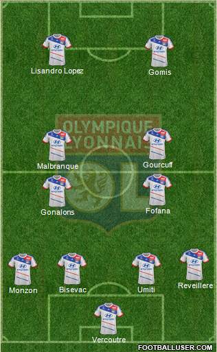 Olympique Lyonnais Formation 2013