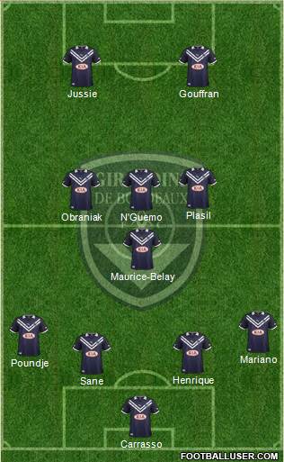 FC Girondins de Bordeaux Formation 2013