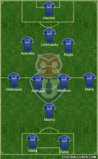 CF Universidad de Chile Formation 2013