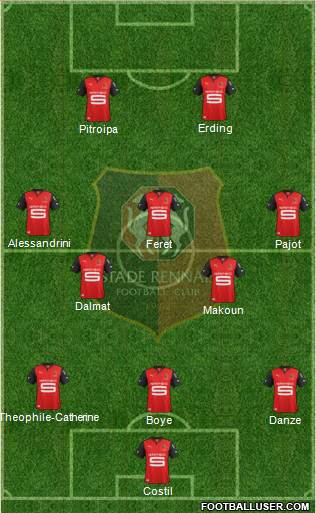 Stade Rennais Football Club Formation 2013