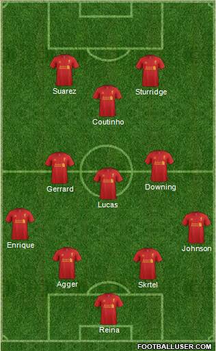 Liverpool Formation 2013