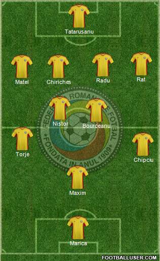 Romania Formation 2013
