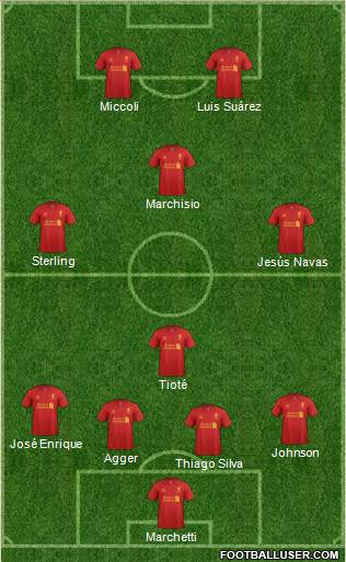 Liverpool Formation 2013
