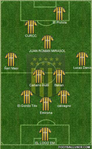Club Atlético Peñarol Formation 2013