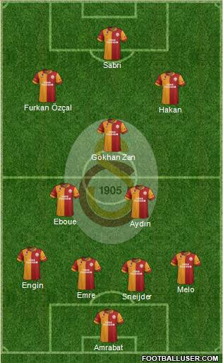 Galatasaray SK Formation 2013