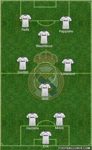 Real Madrid C.F. Formation 2013
