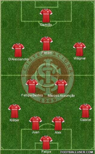 SC Internacional Formation 2013