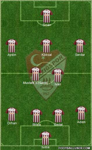 Elazigspor Formation 2013