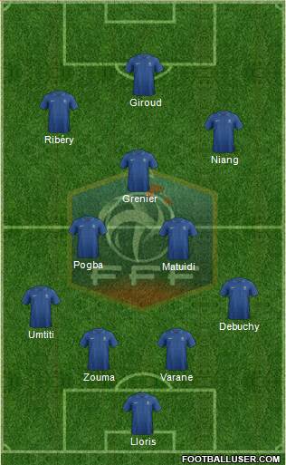 France Formation 2013
