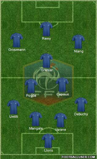 France Formation 2013