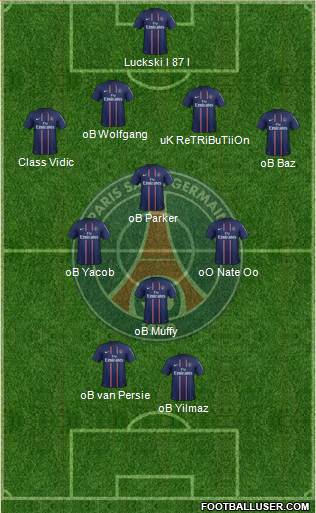 Paris Saint-Germain Formation 2013