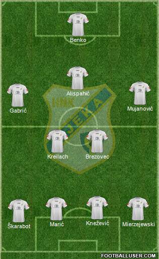 HNK Rijeka 4-2-3-1 football formation