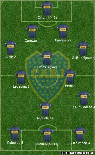 Boca Juniors Formation 2013