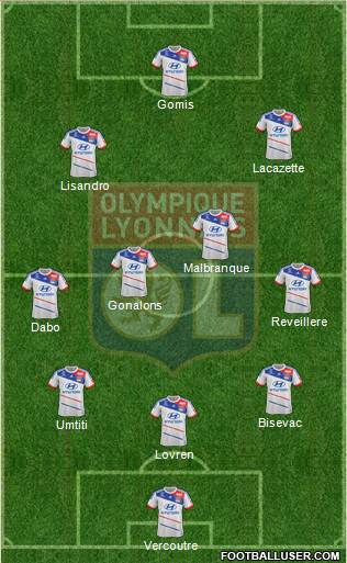 Olympique Lyonnais Formation 2013