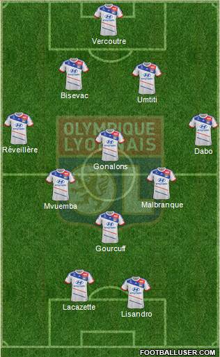Olympique Lyonnais Formation 2013