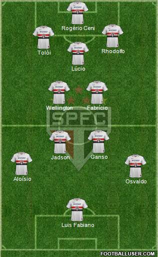 São Paulo FC Formation 2013