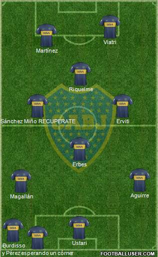 Boca Juniors Formation 2013