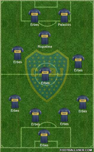 Boca Juniors Formation 2013