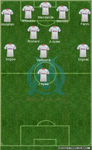 Olympique de Marseille Formation 2013