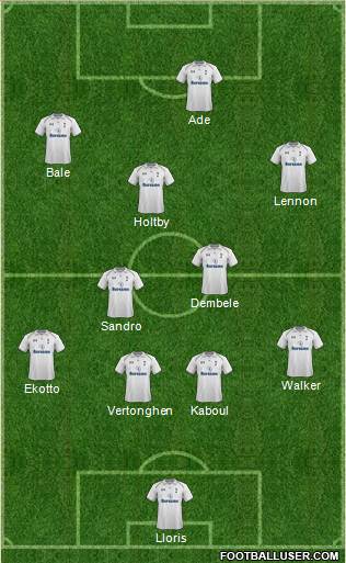 Tottenham Hotspur Formation 2013