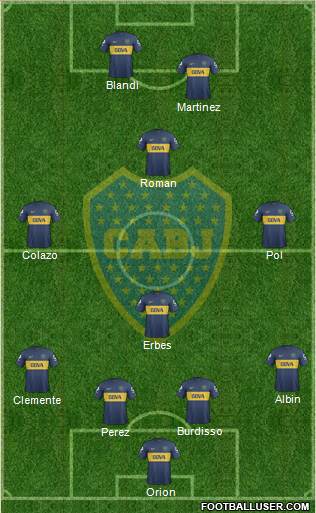 Boca Juniors Formation 2013