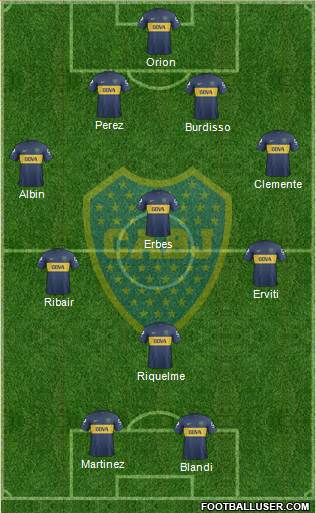 Boca Juniors Formation 2013
