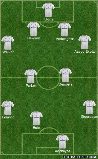 Tottenham Hotspur Formation 2013