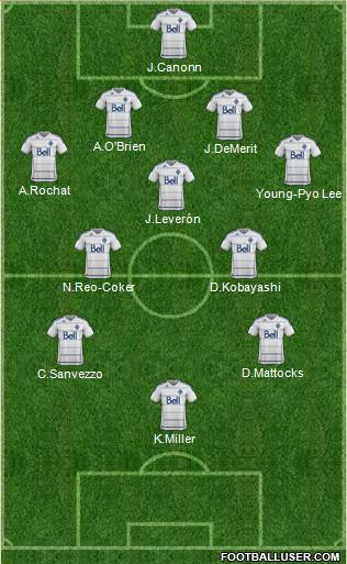 Vancouver Whitecaps FC Formation 2013