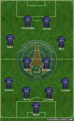 Paris Saint-Germain Formation 2013