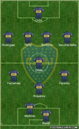 Boca Juniors Formation 2013