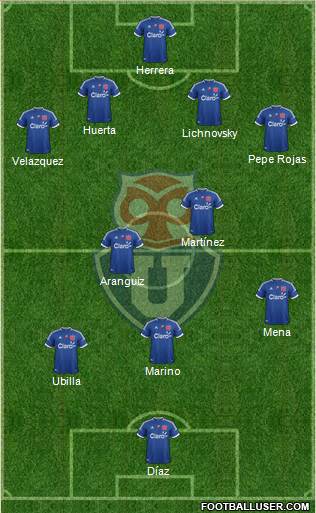 CF Universidad de Chile Formation 2013