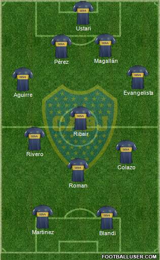 Boca Juniors Formation 2013
