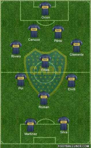 Boca Juniors Formation 2013