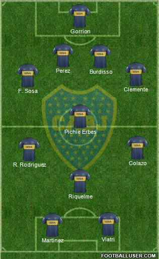 Boca Juniors Formation 2013