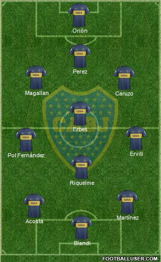 Boca Juniors Formation 2013