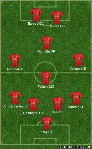 Liverpool Formation 2013