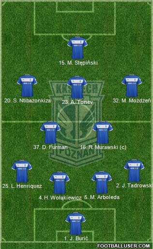 Lech Poznan Formation 2013