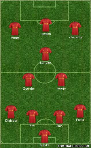 Liverpool Formation 2013